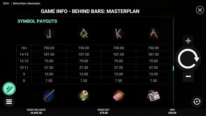 Behind Bars Masterplan - ตารางการจ่ายเงินสำหรับสัญลักษณ์รูปภาพยอดนิยม